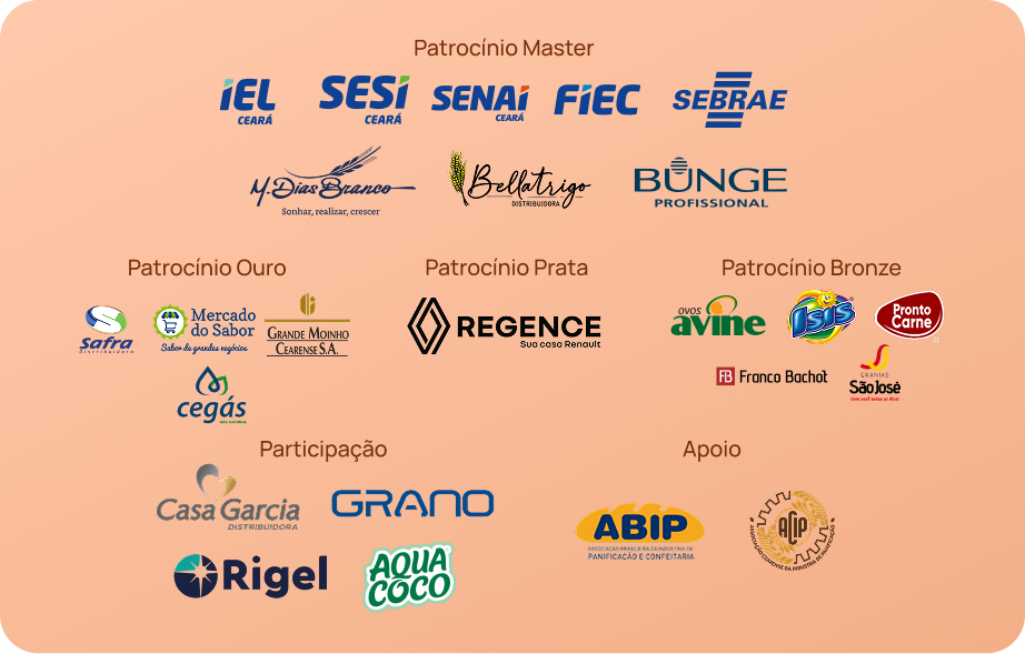 Patrocinadores Festpan CE 2026 — Master, Ouro, Prata, Bronze, Participação e Apoio
